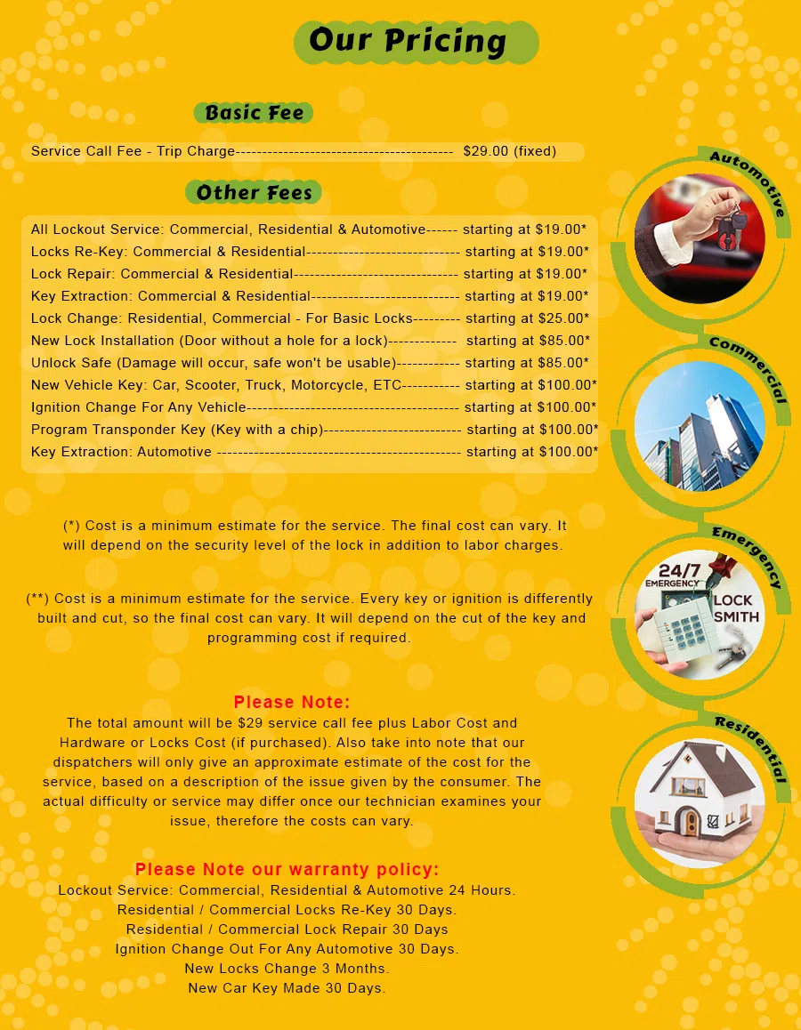 Master Lock Key Store Lisle, IL 630-352-0288